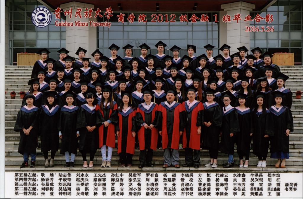 2012级金融学